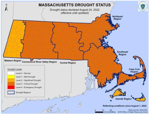 Drought Update