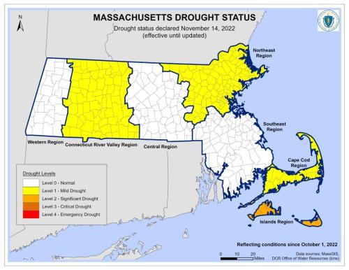Drought Graphic