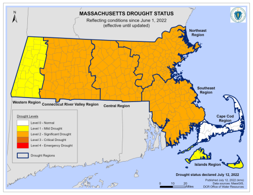 Drought Update