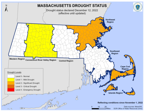 Drought Status Graphic