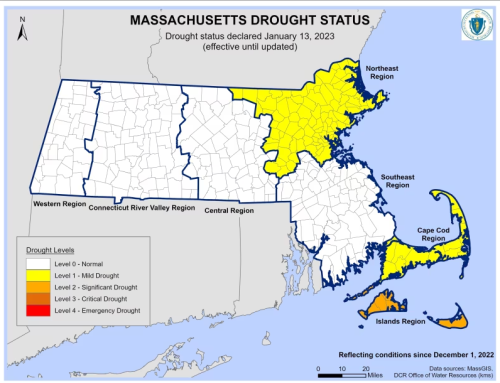 Drought Graphic