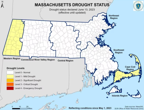 Drought Graphic