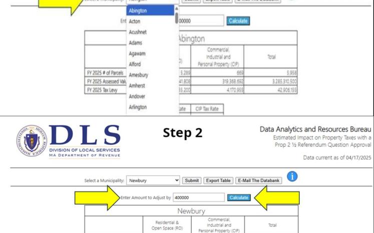 Visual Depiction of the steps for using the Calculator